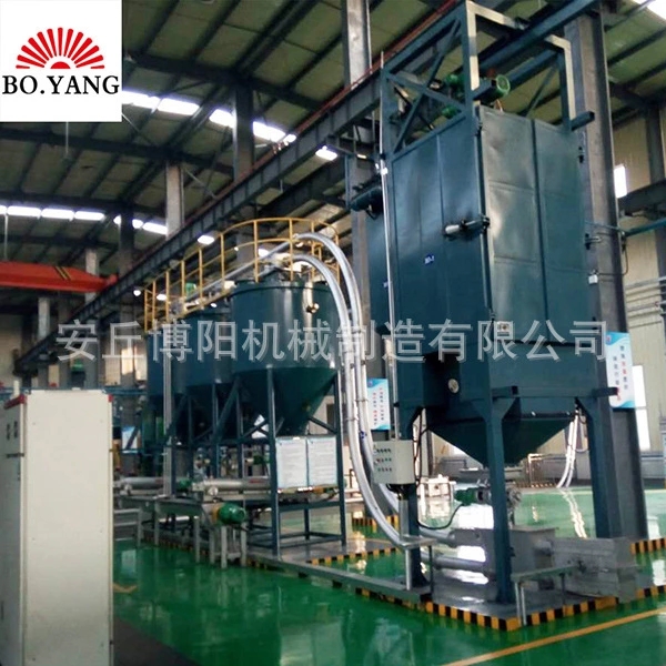 粉料噸袋倒袋站在環保趨勢下的意義？