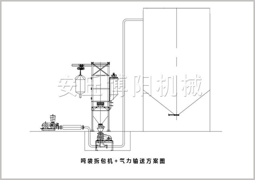 噸袋拆包機+氣力輸送方案圖.jpg