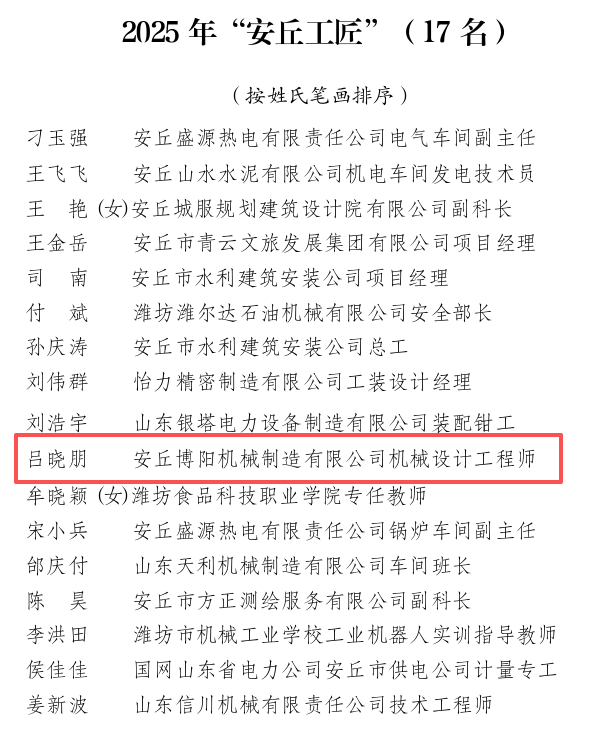 【博陽機(jī)械】喜報(bào)!熱烈祝賀機(jī)械設(shè)計(jì)工程師呂曉朋榮獲2025年“安丘工匠”稱號